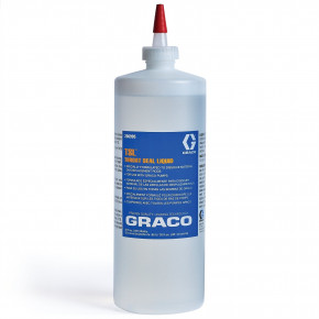 GRACO REACTOR H-30 Proportioner Parts 206995